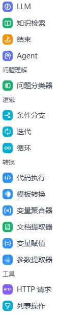 可供添加的节点