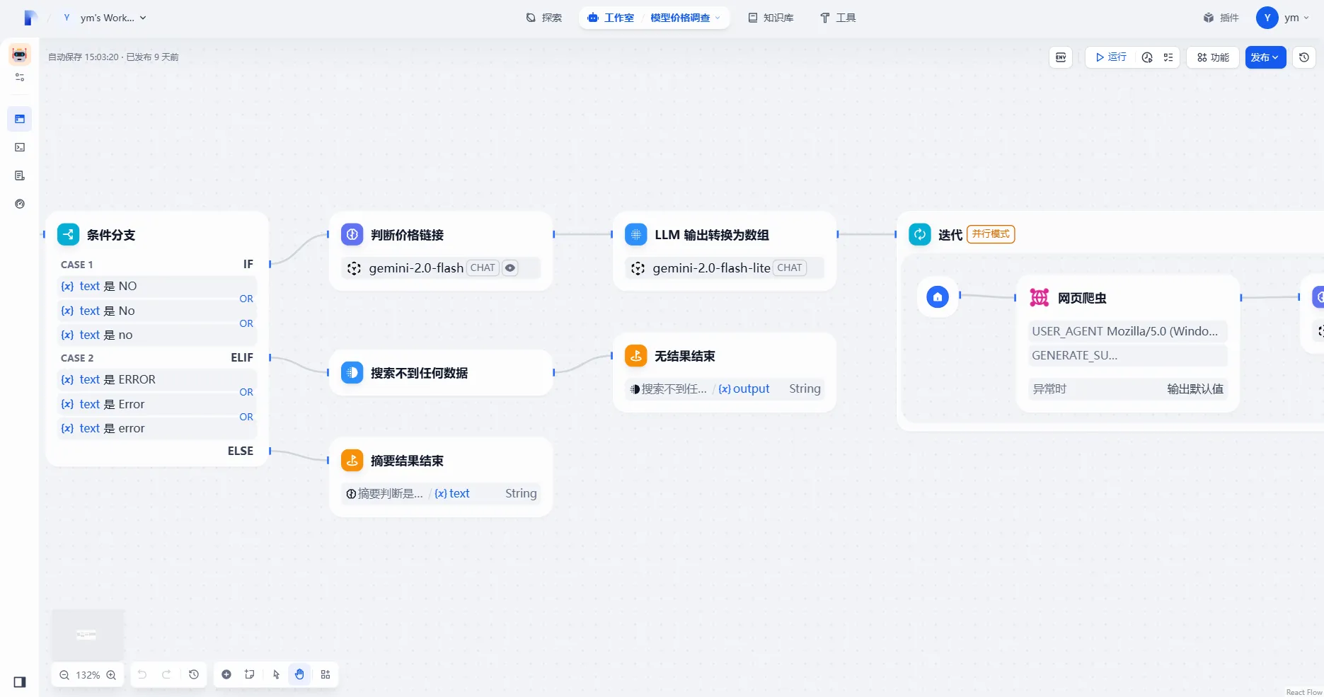 Dify 1.0 社区版测评