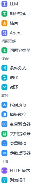 可供添加的节点