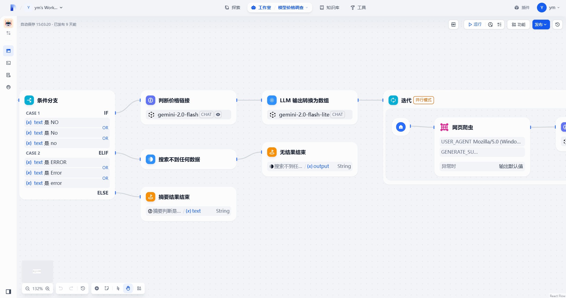 Dify 1.0 社区版测评